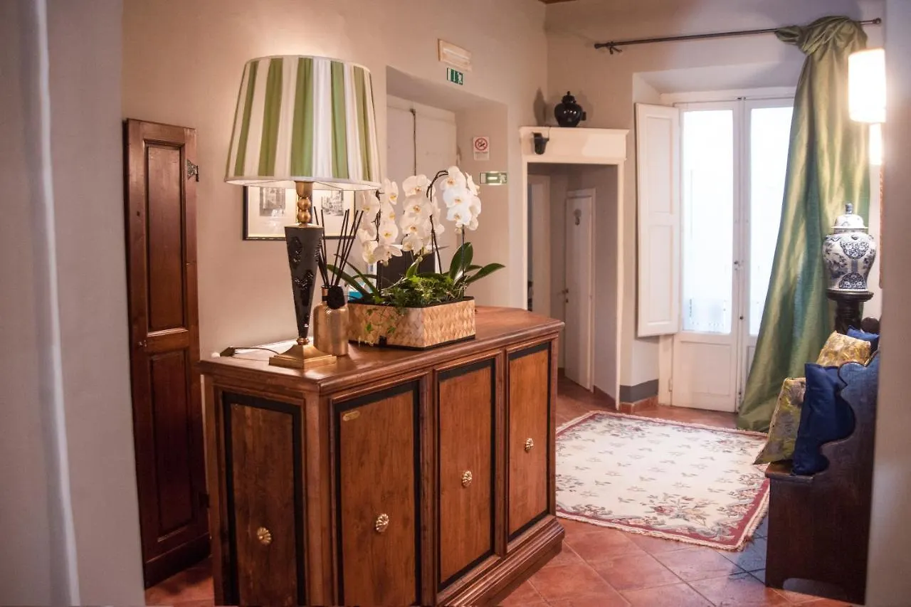 Antica Dimora De' Benci Bed & Breakfast Florence Italy