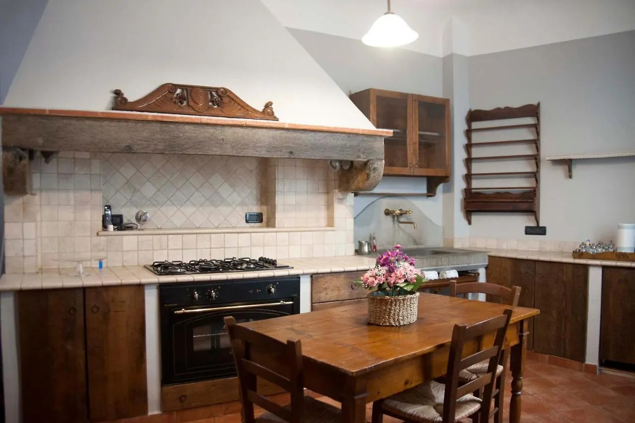 Antica Dimora De' Benci Bed & Breakfast Florence